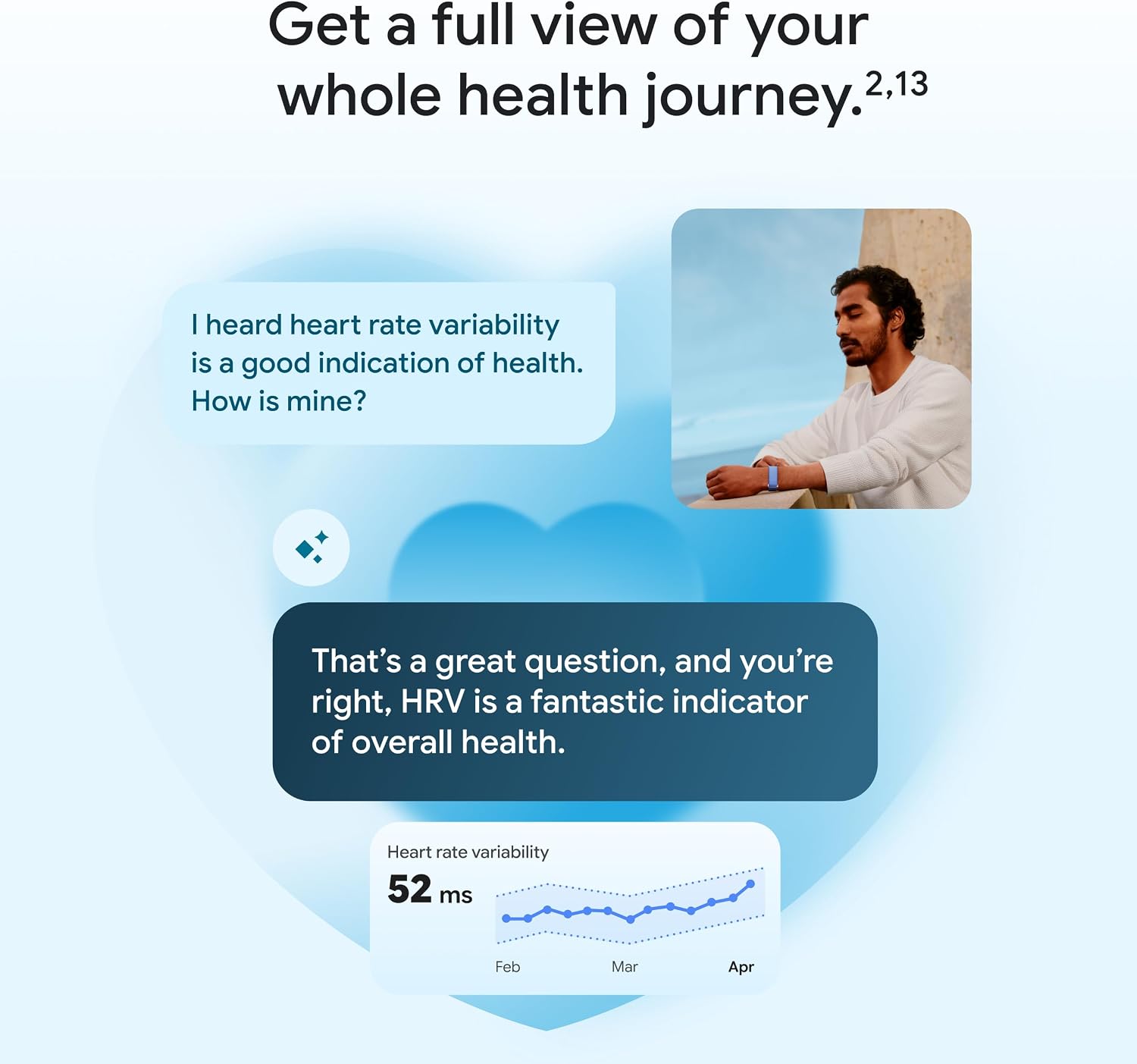 Fitbit Google Air - Screenless Activity Tracker - Berry — Pros and Trade-Offs