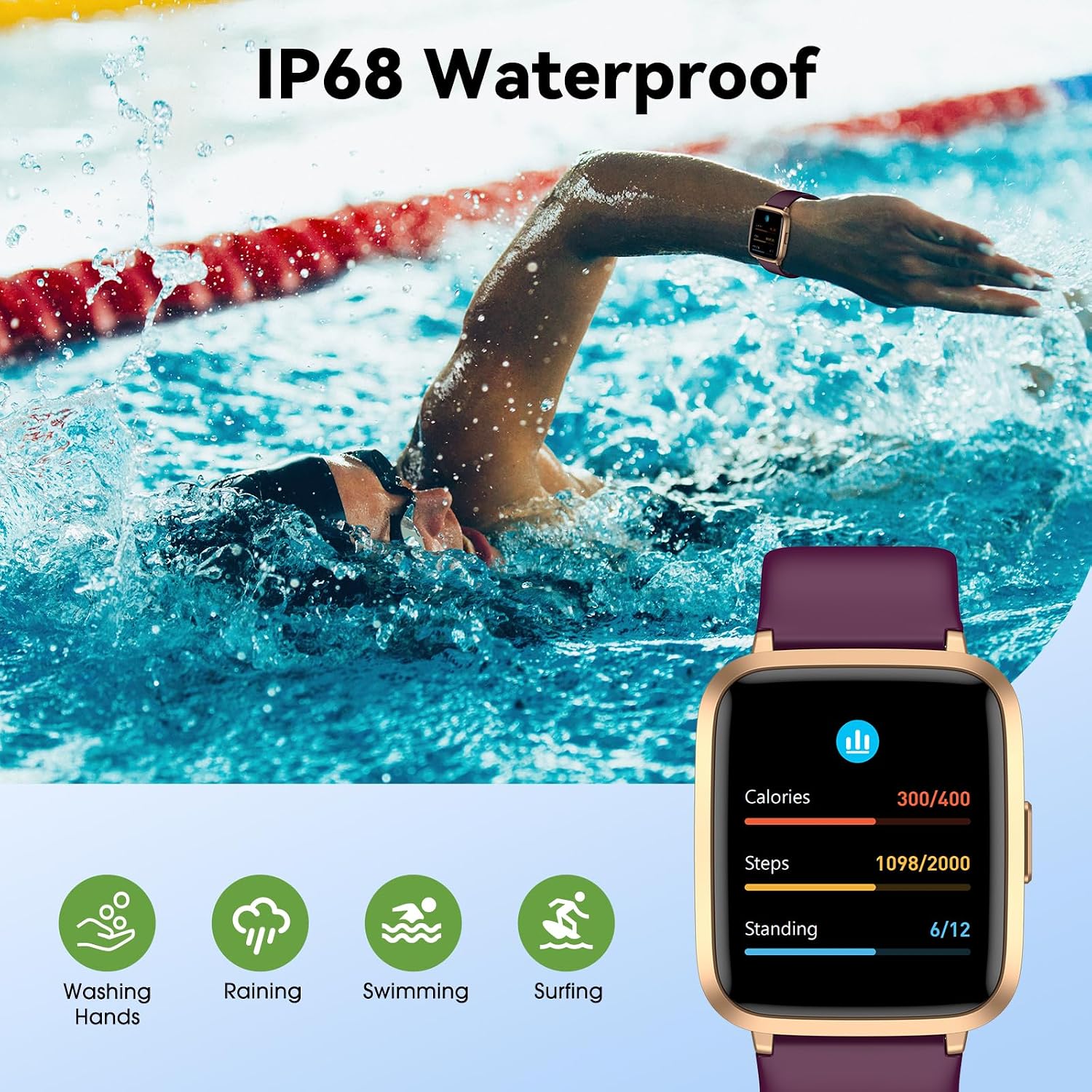 Fitness Tracker Watch with Heart Rate, No App No Phone Required, Pedometer 4 Fitness Tracker Watch with Heart Rate, No App No Phone Required, Pedometer — Key Features