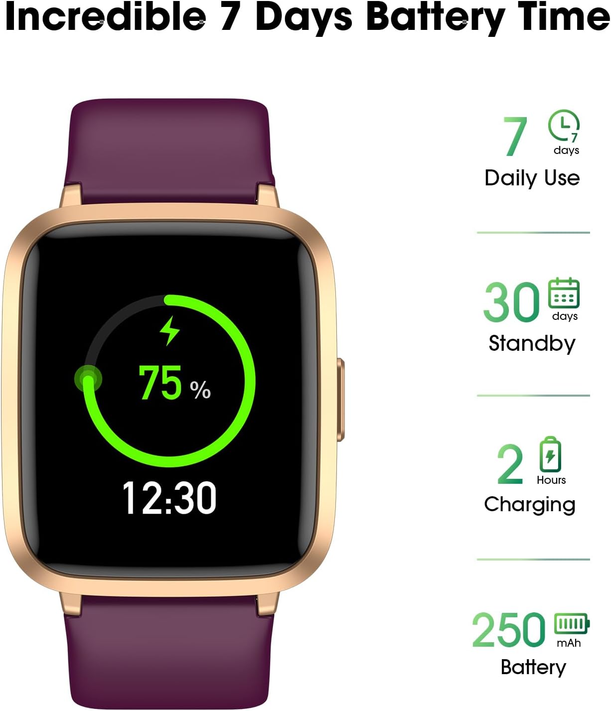 Fitness Tracker Watch with Heart Rate, No App No Phone Required, Pedometer 7 Fitness Tracker Watch with Heart Rate, No App No Phone Required, Pedometer — Pros and Trade-Offs