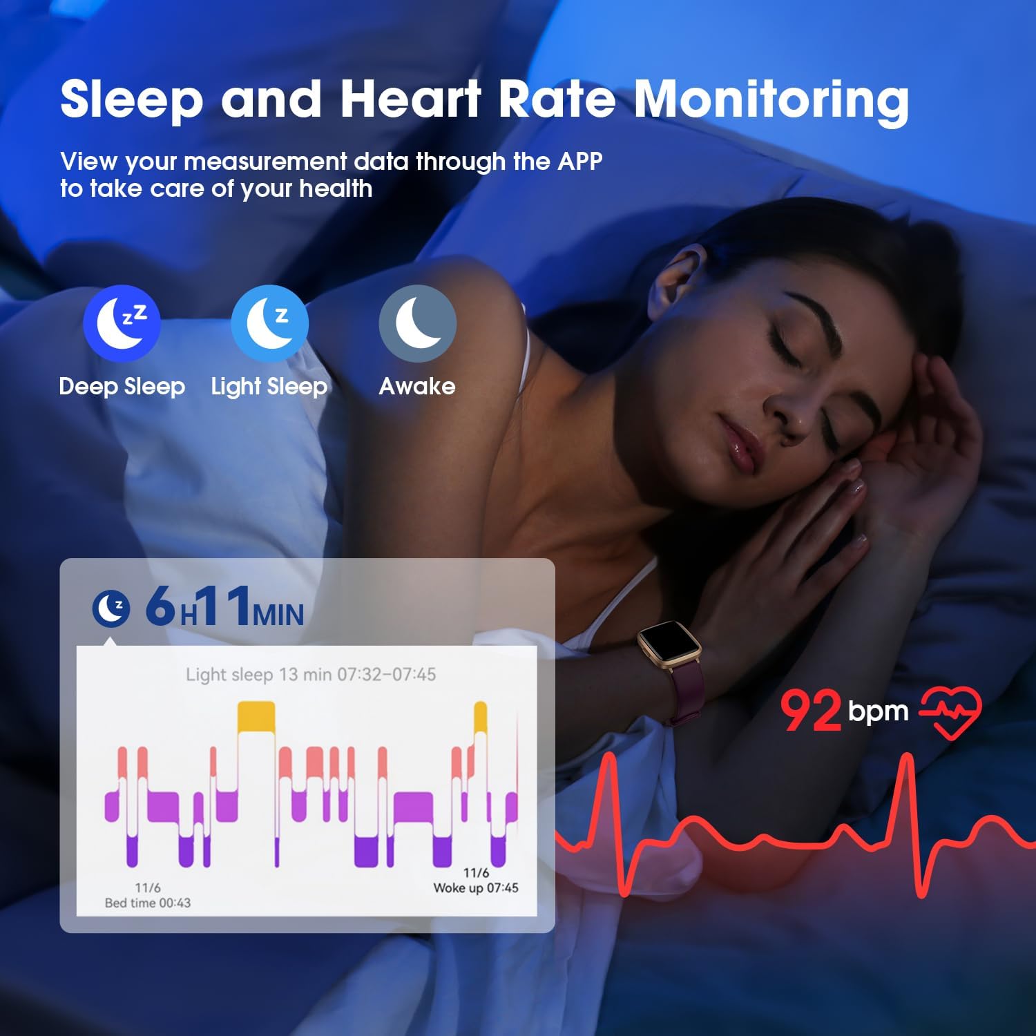 Fitness Tracker Watch with Heart Rate, No App No Phone Required, Pedometer 8 Fitness Tracker Watch with Heart Rate, No App No Phone Required, Pedometer — Who This Product Is For