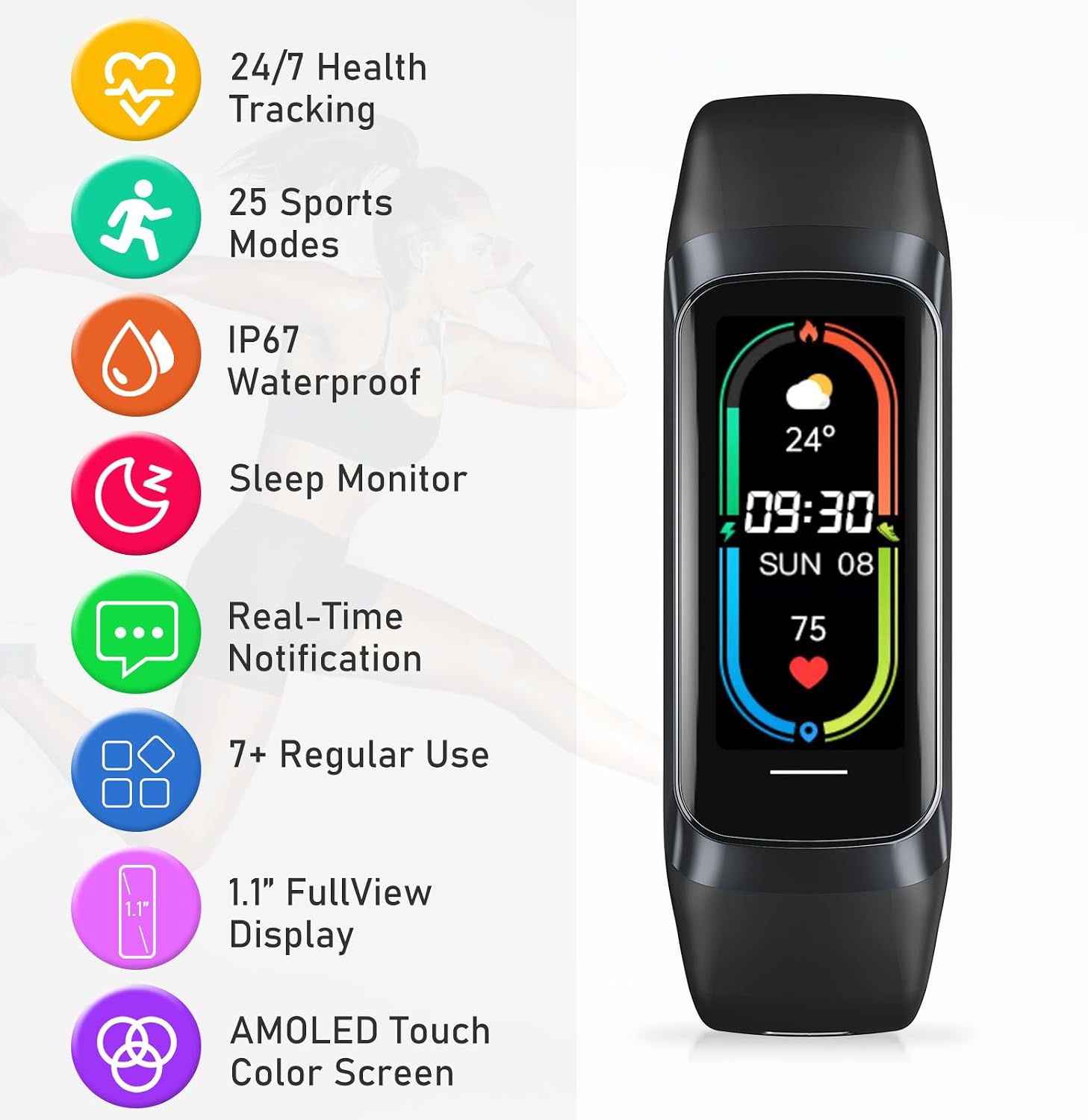 Fitness Tracker with Heart Rate/Blood Pressure/Pedometer/Calories/Sleep | Activity Tracker with 1.1"" AMOLED Screen, Step Tracker for Android iPhones Women Men — Who This Product Is For