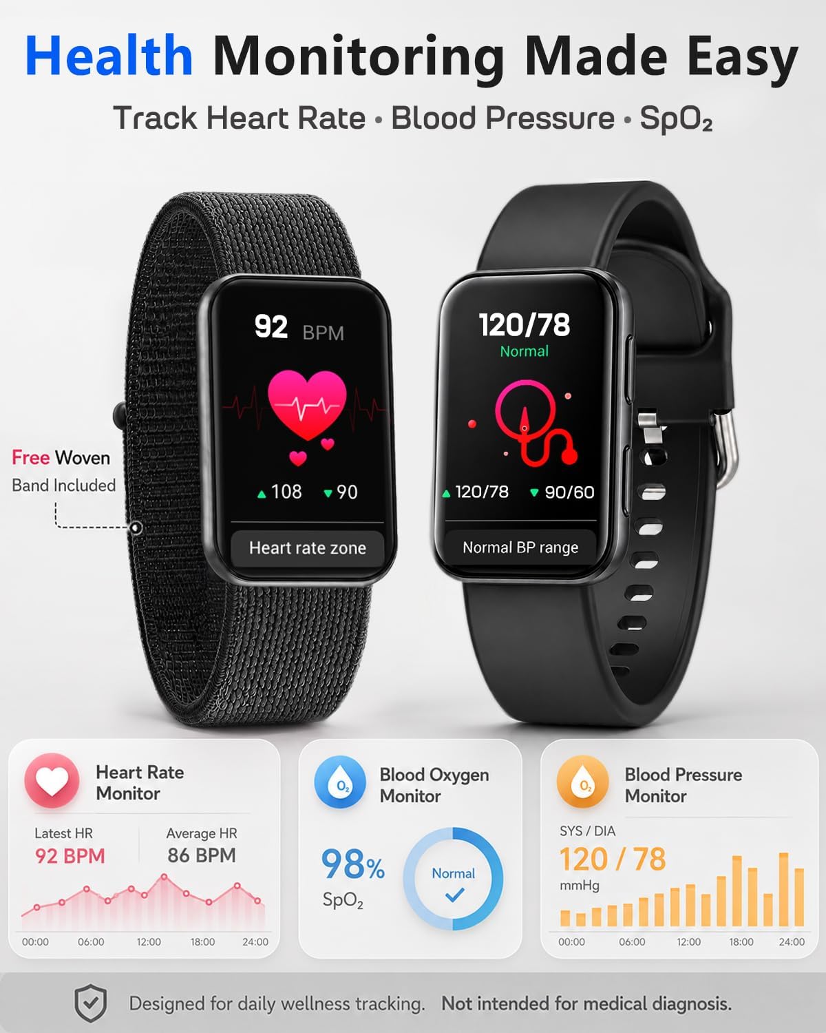 MorePro Health Fitness Tracker for Women Men, 24/7 Heart Rate Blood Pressure & Oxygen Monitoring, Sleep Tracker, 100+ Sport Modes Smart Watch, IP68 Waterproof, 2 Bands, Compatible Android iOS — Overview