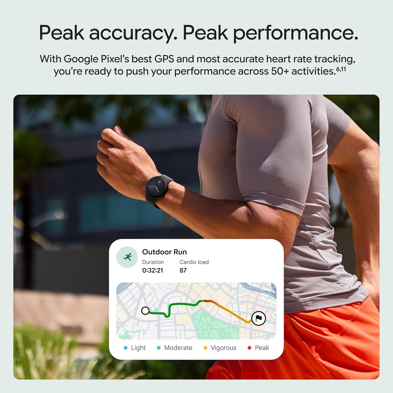 Google Pixel Watch 5 (45mm) - Android Smartwatch - Obsidian - Wi-Fi 7 Google Pixel Watch 5 (45mm) - Android Smartwatch - Obsidian - Wi-Fi — Pros and Trade-Offs