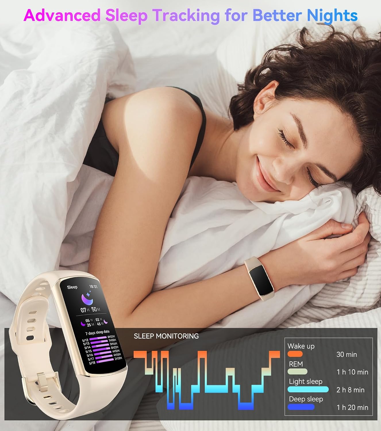 Smart Watch Fitness Tracker with 24/7 Heart Rate, Blood Oxygen Blood Pressure Monitor Sleep Tracker 120 Sports Modes Activity Trackers Step Calorie Counter IP68 Waterproof for Andriod iPhone Women Men — Who This Product Is For